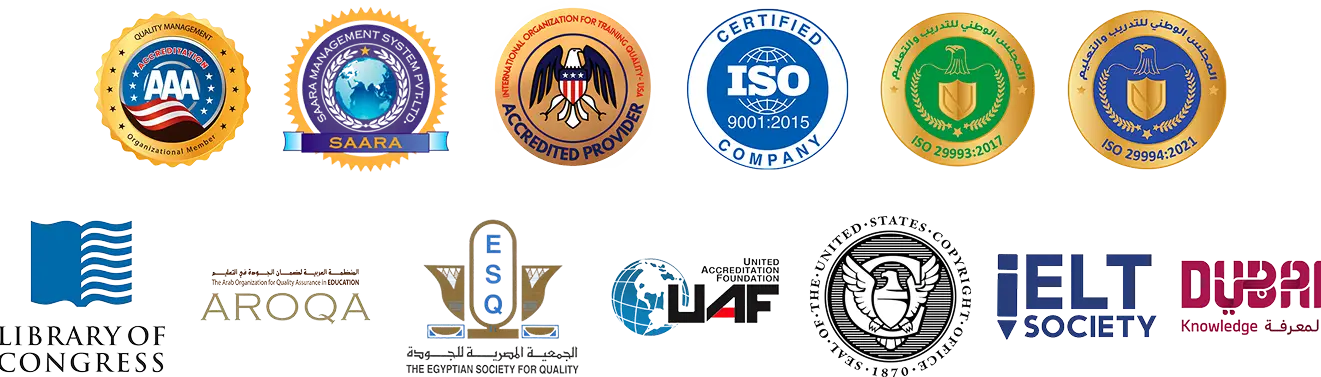 Certification badges for Monglish Academy including ISO 9001:2015, IOTQ USA, Westminster College London, US Library of Congress, KHDA Dubai, AROQA, ESQ, IELT Society, and Dubai Knowledge, representing international and regional quality, accreditation, and language certification.